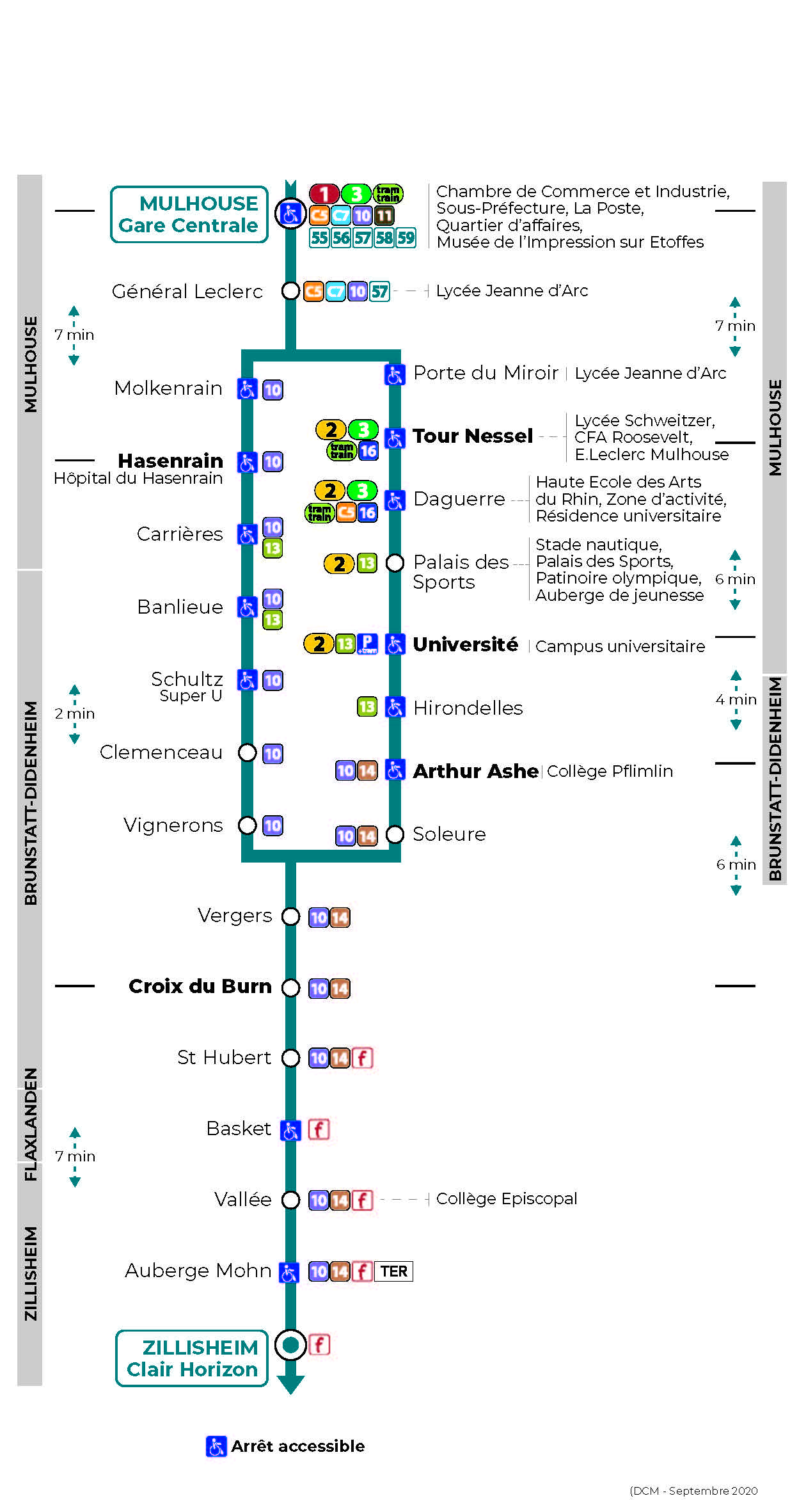 Liste arrêts Bus 51, Plan de la ligne de Bus 51  Bus & tram à Mulhouse